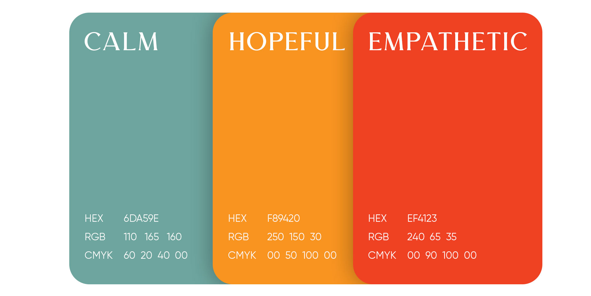 The Open Window's brand color palette, featuring calm teal, hopeful orange, and empathetic red, with hex, RGB, and CMYK codes for mental health branding.